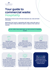 Hospitality waste guide cover
