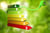 sustainability-rating-1